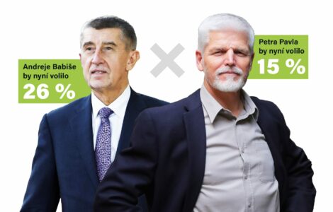 Andrej Babiš vs. Petr Pavel