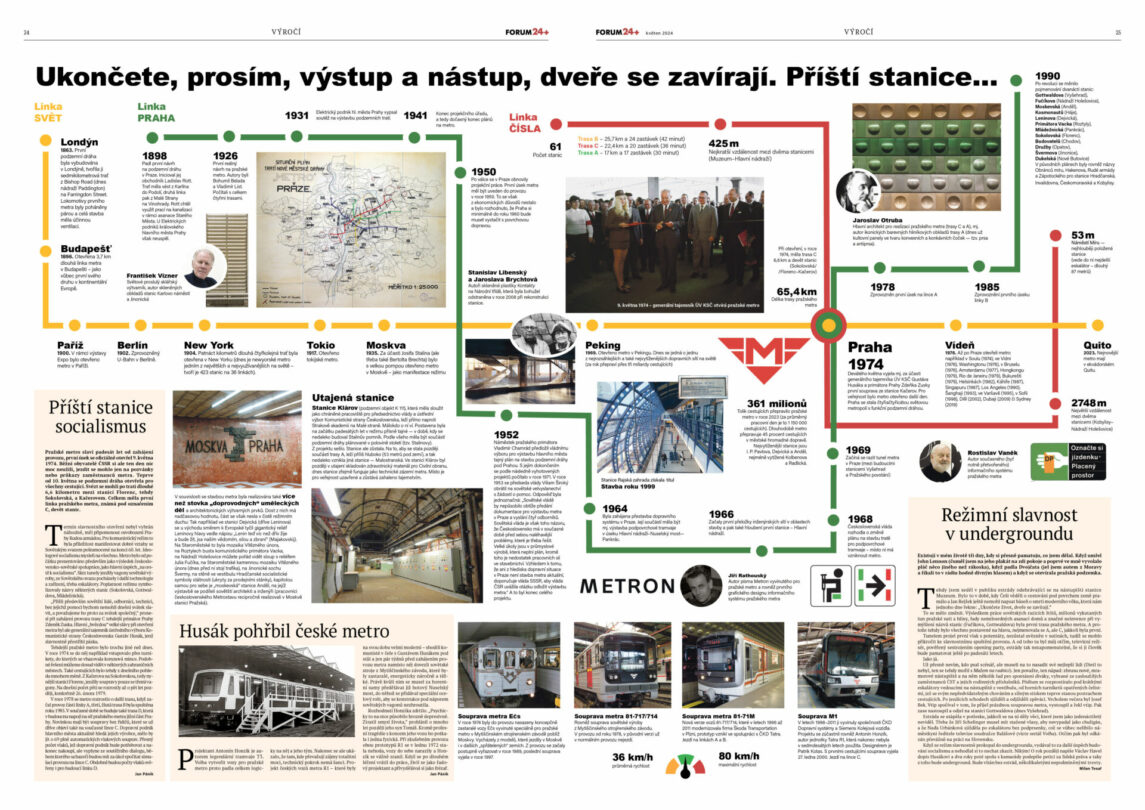 Infografika k výročí vzniku pražského metra v tištěném vydání měsíčníku