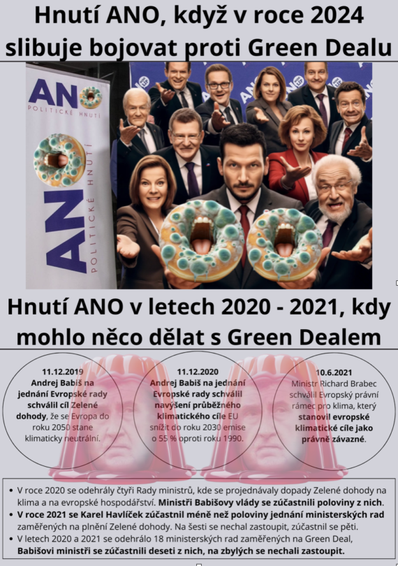 ANO vs. Green Deal